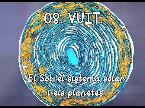 Imatge de previsualització de YouTube