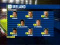 south africa vs ireland  prematch build up 