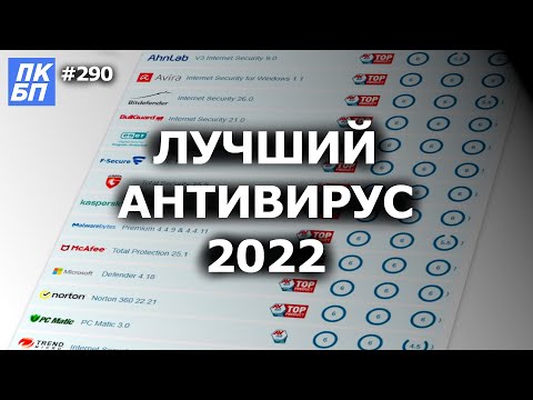 Как Установить Антивирус в 2022? Какой антивирус лучше для Windows 10, 11?