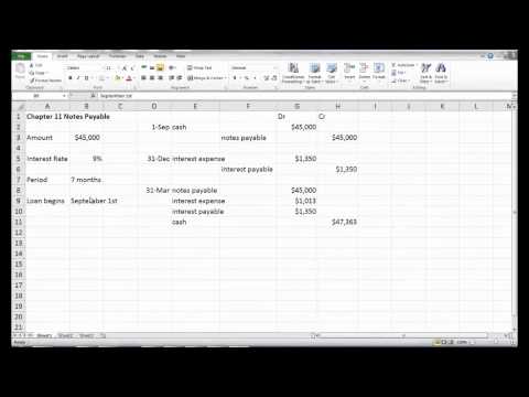 how to accrue interest on note payable