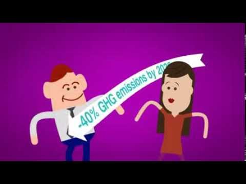 Mục tiêu cho khí hậu và năng lượng của EU vào năm 2030