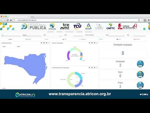 vídeos