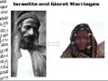 videos de Israeli National Indentity