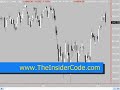 Forex Forecast - TheInsiderCode.com Mac X pt.4a Forex Forecast - TheInsiderCode.com Mac X pt.4a