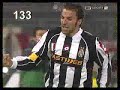 Alex Del Piero i gol pi� belli compilation spettacolare