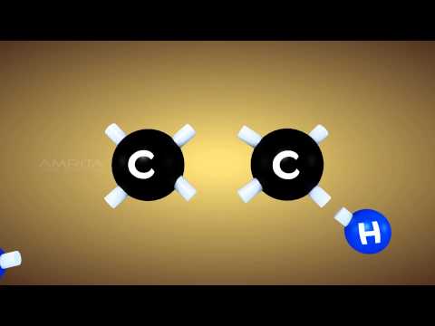 Acyclic Compounds - Class 10 Tutorial - YouTube