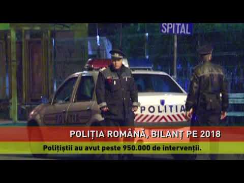 Rata criminalităţii, cea mai mică valoare din ultimii 11 ani