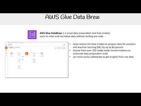 Introduction to AWS Glue DataBrew: Visual Data Preparation - AWS AI Practitioner AIF-C01