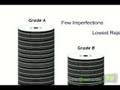 CD-DVD-Media-Grades