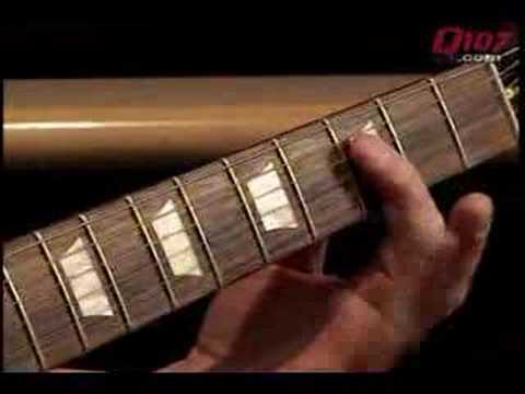 Kim Mitchell - Bad to the Bone riff