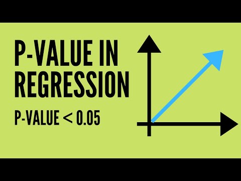 What does P-Value mean in Regression?