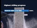 Bosch GBH2-26DBR Rotary Hammer Drill 110V Bulldog buy at www.orbitalfastener.co.uk