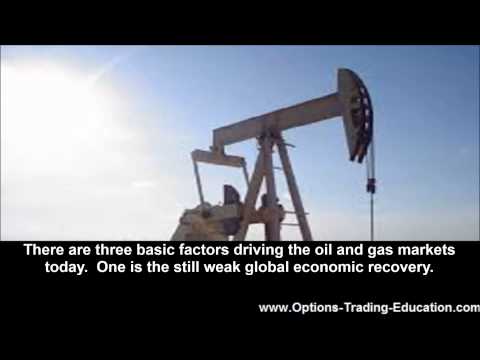 how to buy oil options