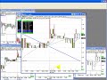 Penny Stock Alerts from HyperGrowthStock.com 14th September
