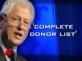 Saudis, Indians Among Clinton Foundation Donors