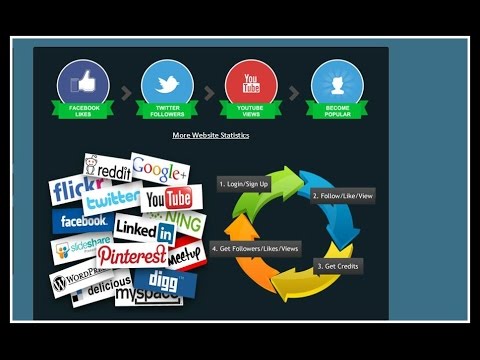 how to get more exposure on youtube