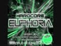 feel the power - sy and unknown- hardcore euphoria feel the power - sy and unknown- hardcore euphoria