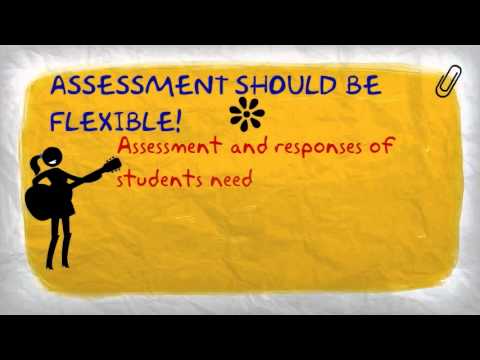 how to assess my skills