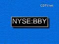 CDTV.net 2009-12-15 Stock Market News, Trading News, Analysis & Dividend Reports