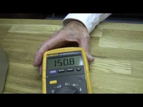 SCG Crew Tests: Drip Coffee Maker Brew Temperatures SCG Crew Tests: Drip Coffee Maker Brew Temperatures