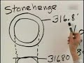 God is the architect of Stonehenge - See proof here! God is the architect of Stonehenge - See proof here!