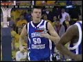Ingo Beaudet CCSU Highlights