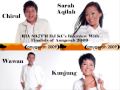 RIA 89.7FM DJ KC's Interview With Finalists of Anugerah 2009 (5 Aug 2009) Part 2