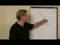 Why Social Networking Is Important To Business Owners