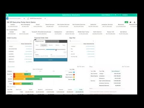 Wave: Salesforce Analytics Cloud Transforms GE Power & Water Sales Performance Wave: Salesforce Analytics Cloud Transforms GE Power & Water Sales Performance