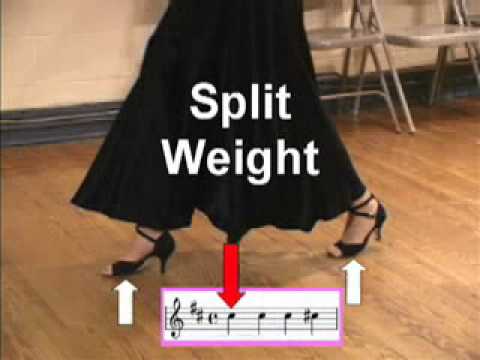 Ballroom Dancing Basics - Ten Tips in Ten Minutes