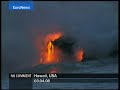 Hawaii - USA