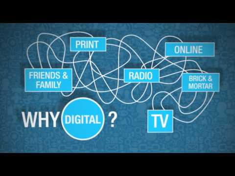 CODAN Works – CODAN. Internet Marketing. Easy. CODAN Works – CODAN. Internet Marketing. Easy.