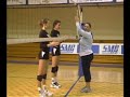 Volleyball: Blocking Fundamentals Volleyball: Blocking Fundamentals