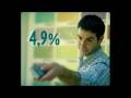 videos de CYPRUS BANK