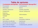 sostenible