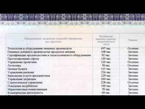 Перевод диплома от Бюро переводов Гамлет