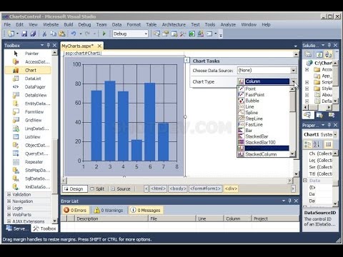 how to draw histogram in c sharp