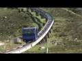 Cairngorm Funicular