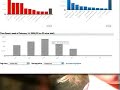 Ep 4: Cure Email Addiction with RescueTime Ep 4: Cure Email Addiction with RescueTime