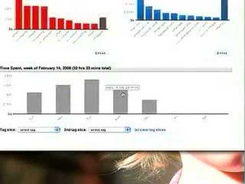 how to cure iphone addiction