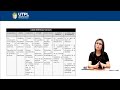 DESARROLLO FÍSICO, PSICOSEXUAL Y COGNITIVO DEL ADOLESCENTE [(PSICOLOGÍA)(P. DEL DESARROLLO II)]