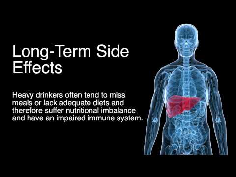 What are there longterm effects of alcohol abuse?