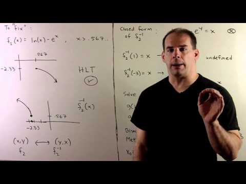 how to know if f has an inverse