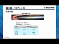 ミスミ リニアシャフトの選び方・使い方 みすみ