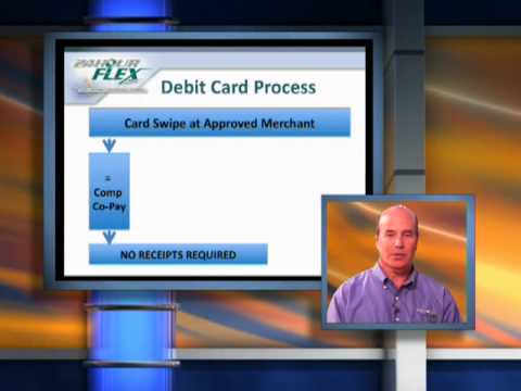 0 24HourFlex Debit Card Explained