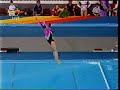 Innovations of the 80s Gymnastics Montage Innovations of the 80s Gymnastics Montage