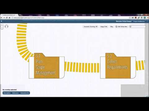 how to collect pmp pdus