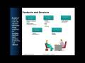 ReadyLet Video (Fatheree and Hall) smaller file size .m4v