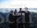 TEAM BIS - NATIONAL THREE PEAKS  - POST CHALLENGE VIDEO