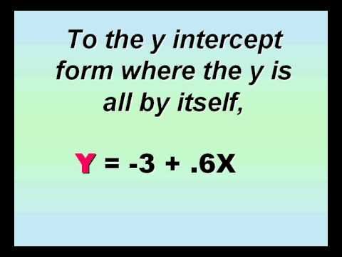 how to isolate x and y